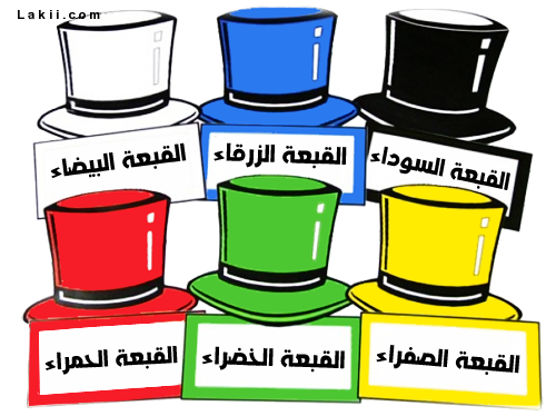 دور الحاسوب في تطوير طرائق تدريس اللغة العربية   